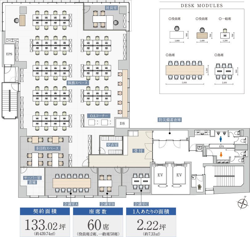 PLAN A 多様な業種、働き方にも対応できるスタンダードなプラン。