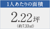 1人あたりの面積2.03坪