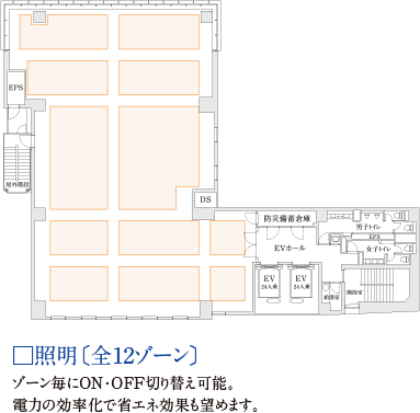 □照明〔全12ゾーン〕