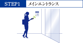 メインエントランス